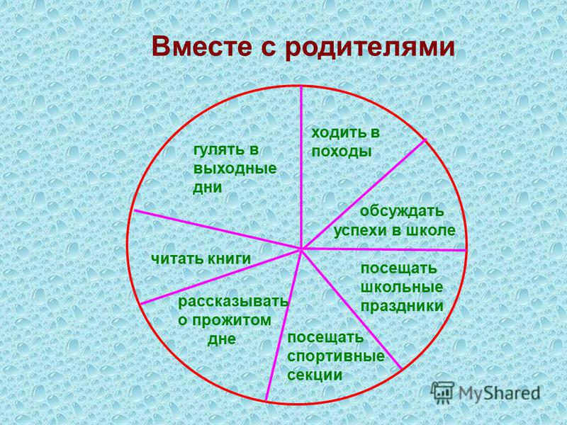 Школьные праздники это какие Школьные праздники это какие