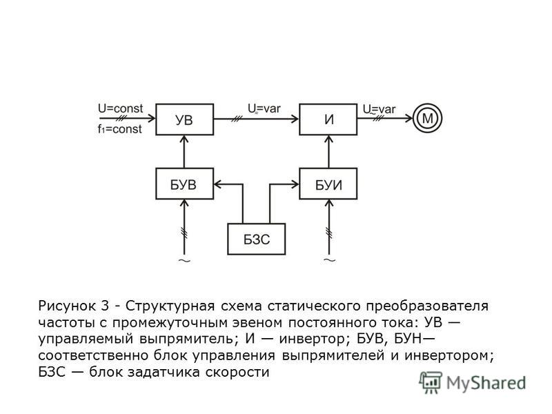Презентация на тему: "1 Силовые преобразователи в электроснабжении Лекции по кур