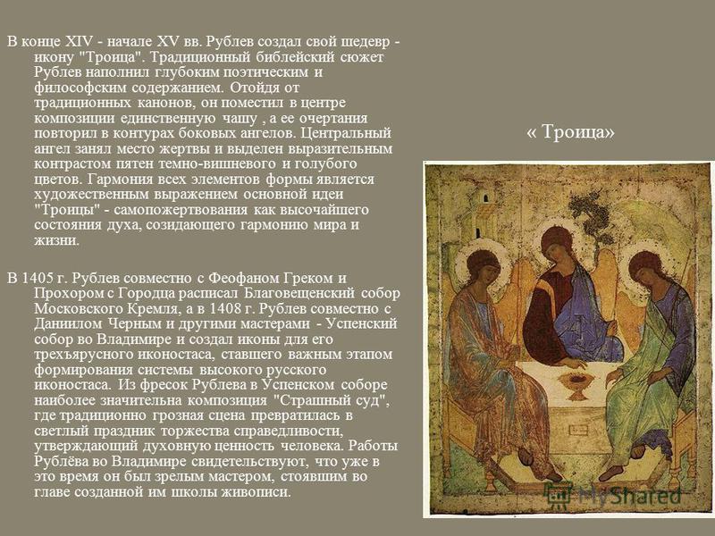 Рублев Троица Фото Высокого Качества Рублев Троица Фото Высокого Качества