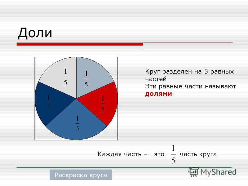 Презентация урока по математике доли.круг 5 класс