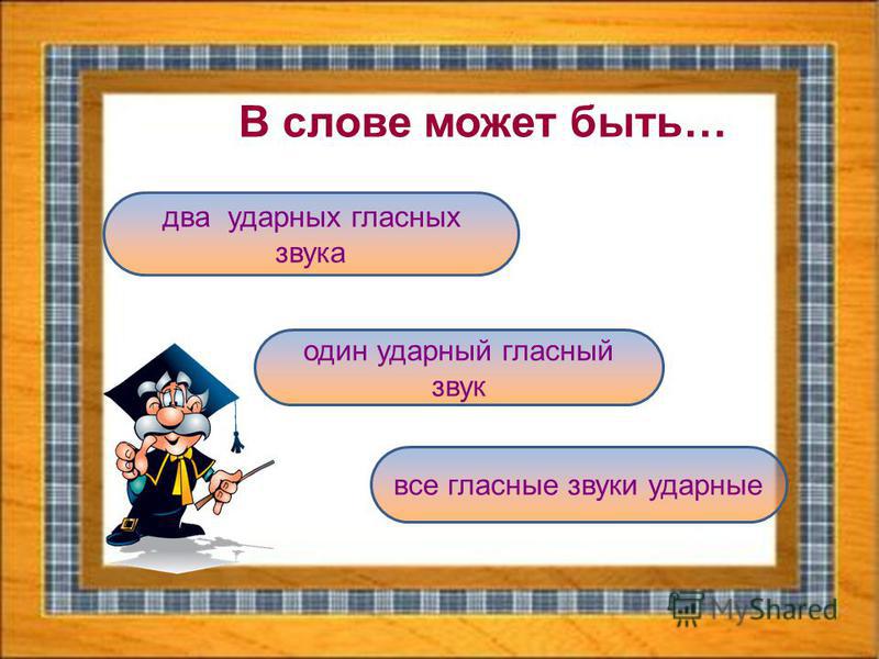 Тесты по русскому языку на бузударные гласные 7 класс