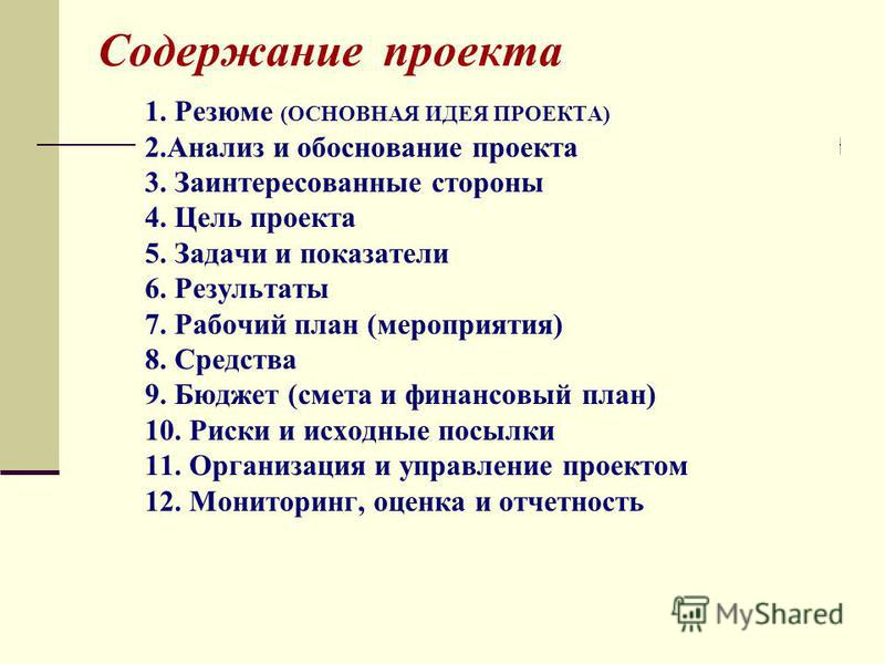 Как должно выглядеть оглавление в проекте