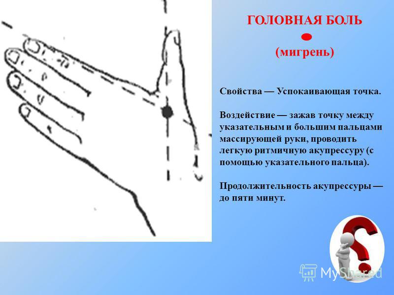 Пусковые точки для массажа Пусковые точки для массажа