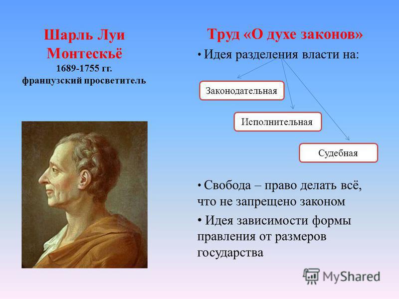 a biography of montesquieu a biography of montesquieu