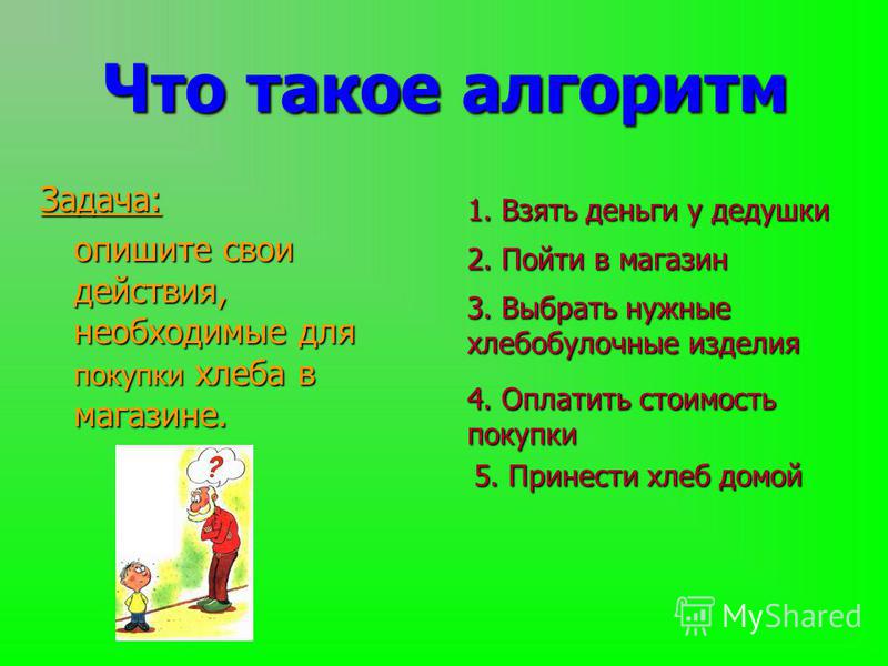 Составьте Алгоритм Покупки Хлеба В Магазине Составьте Алгоритм Покупки Хлеба В Магазине