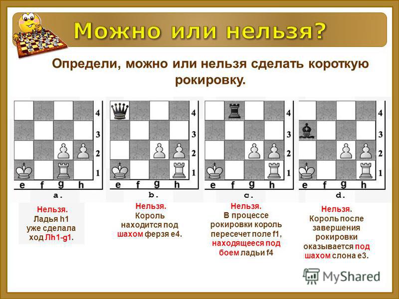 Как сделать ход в шахматах Как сделать ход в шахматах