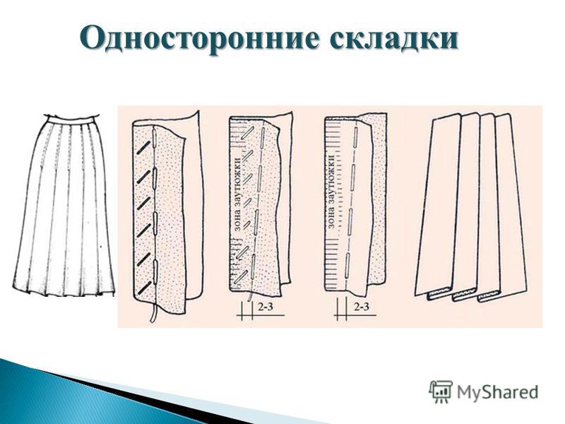 Бантовая складка на юбке как сделать Бантовая складка на юбке как сделать