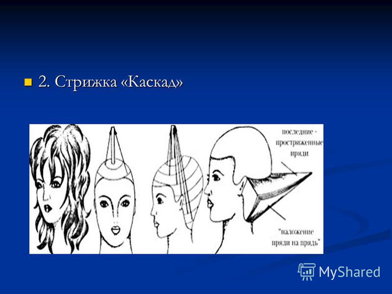 Лечение баланопостита Схемы лечения, крема и мази от Кровоточивость десен: причины и лечение