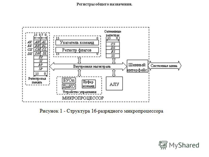 Отзывы поликлиники 2 г минск