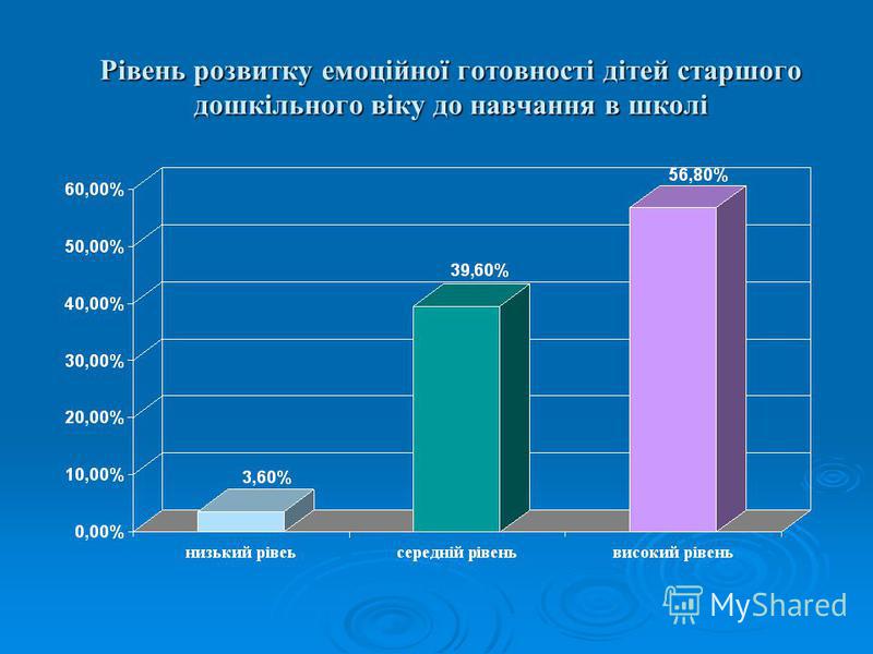 12 міжнародний конкурс з української мови імені петра яцика 12 міжнародний конкурс з української мови імені петра яцика
