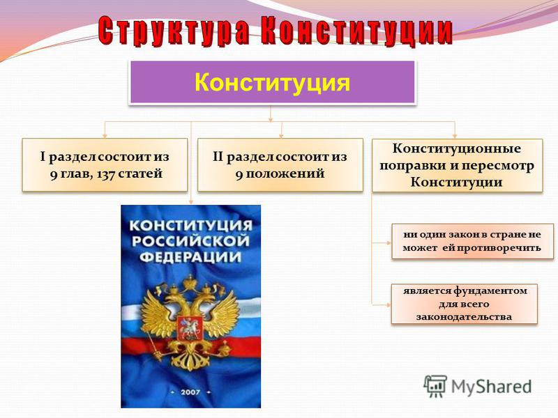 Поздравления с днем рождения папе грибнику Поздравления с днем рождения папе грибнику