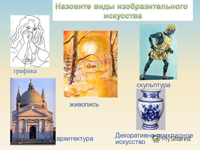 Живопись графика скульптура дизайн архитектура это Живопись графика скульптура дизайн архитектура это