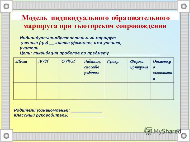 Модельная карта учебных заданий по истории под планируемые результаты формирован