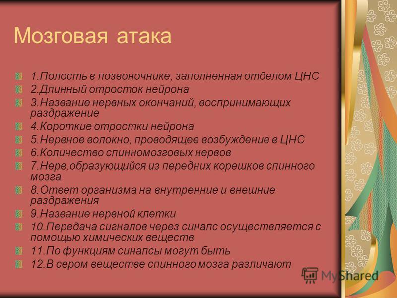 Контрольная работа по теме Мозговая атака