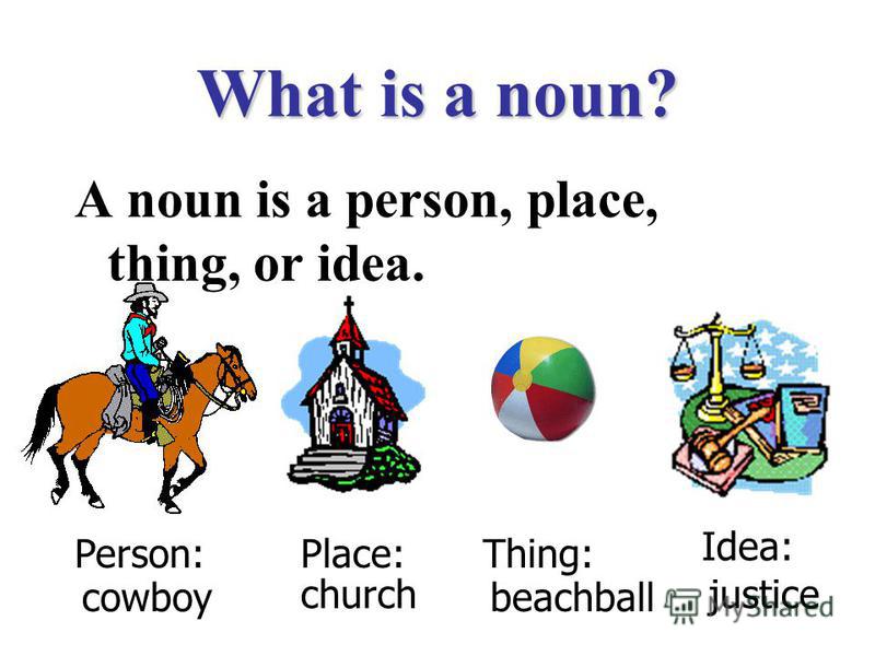 Презентация на тему "Name It! What is a noun? A noun is a