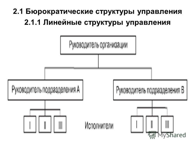 Лев Выготский: Воображение и творчество в ЛОГОПЕД. РУ: Конспекты логопедических занятий