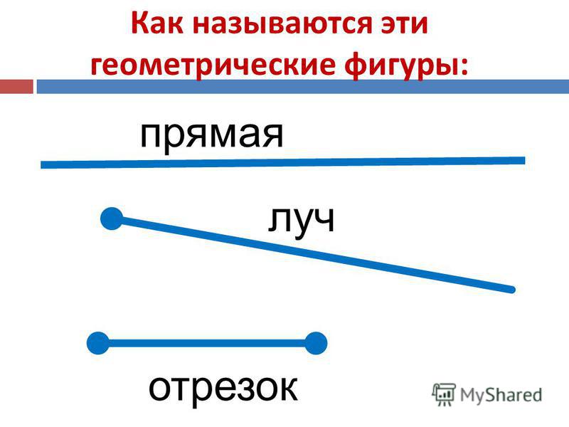 картинки отрезок луч прямая онлайн картинки отрезок луч прямая