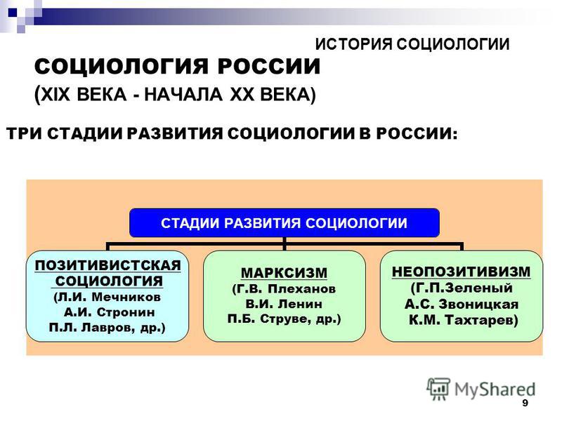 Таблица направления - 46/48