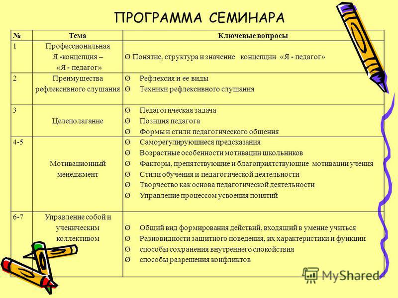 Реферат: Percy Shelley - Telegraph