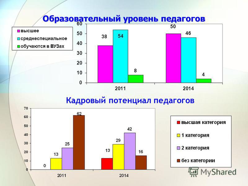 Как представить себя на конкурсе: примеры оригинальной Известные библиотекари разных веков /