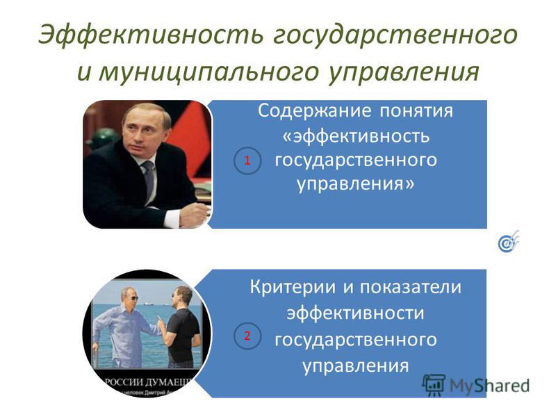 Шпаргалка Эффективность Государственного Управления Шпаргалка Эффективность Государственного Управления