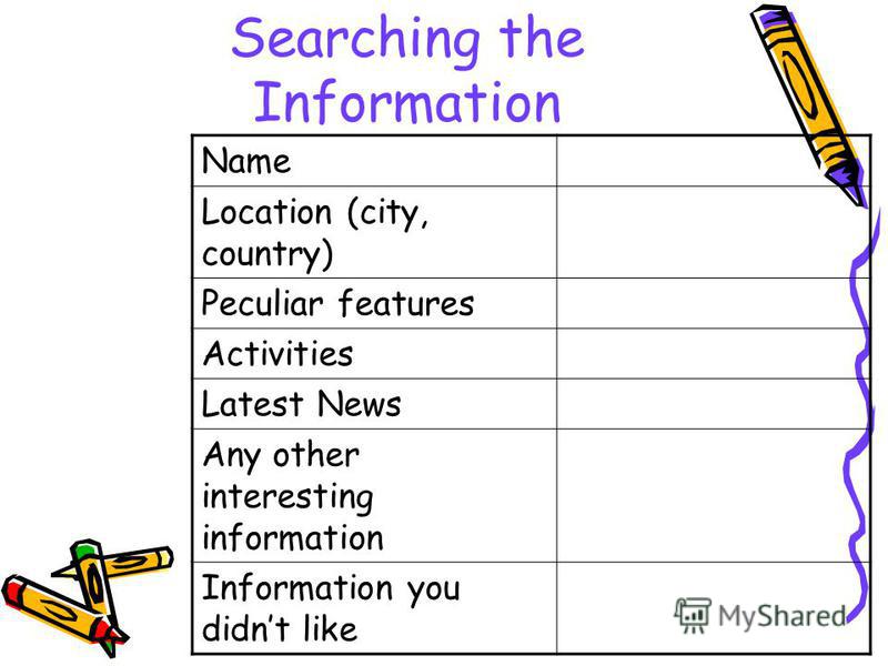 Searching the Information Name Location (city, country) Peculiar features Activities Latest News Any other interesting information Information you didnt like