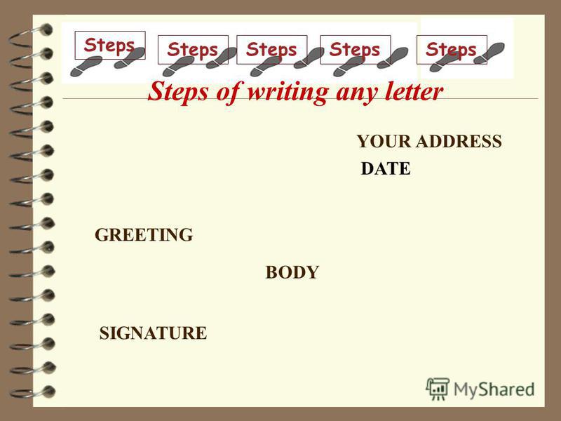 How to write a letter 1.You want to find a pen pal. 2. A reply letter to a pen pal. 3.An official letter.