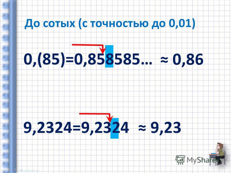 0,(85)=0,858585… 0,86 9,2324=9,2324 9,23 До сотых (с точностью до 0,01)