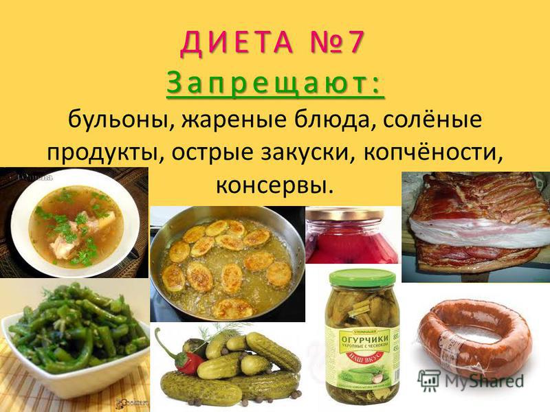 Диета 7 Запрещенные Продукты