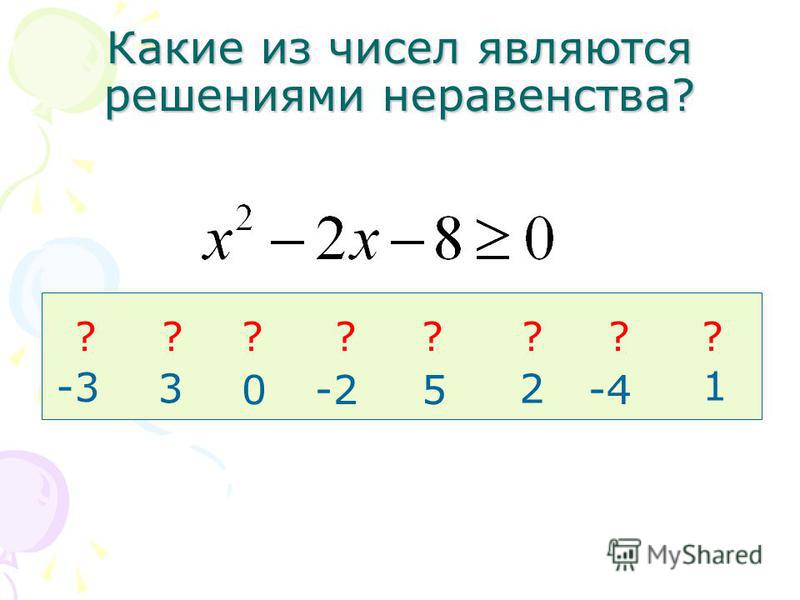 Какие из чисел являются решениями неравенства? -3 3 0 -2 5 2 -4 1 ????????