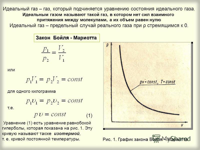 Лекция по теме Уравнение состояния