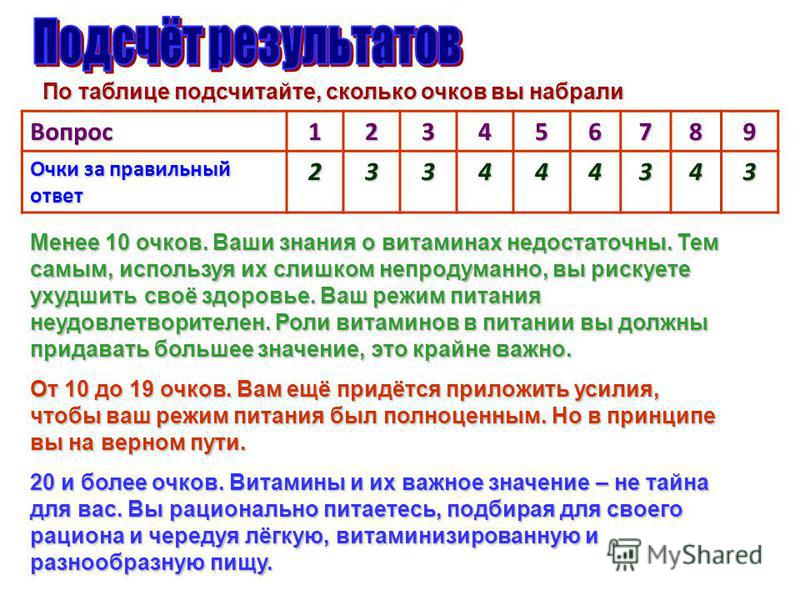 Порча на ожирение как сделать фото 285
