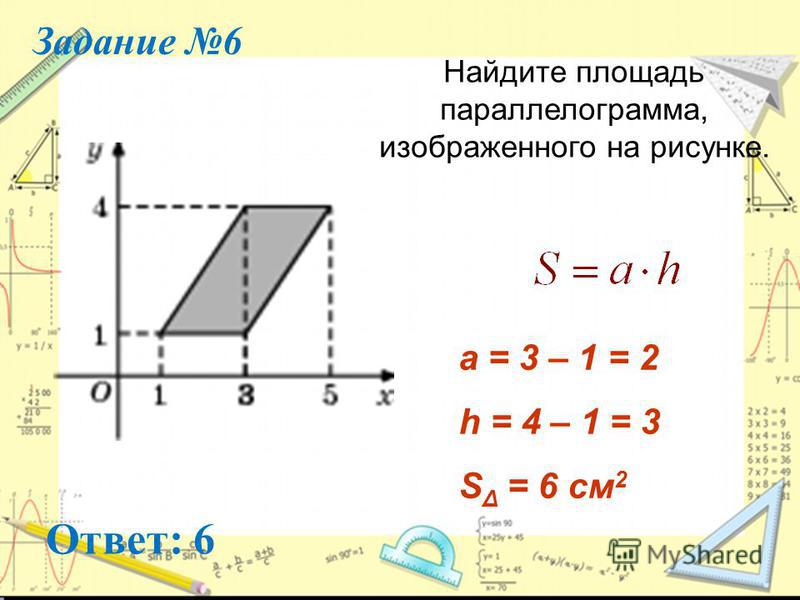 Найдите площадь параллелограмма изображаемого на рисунке Как нарисовать Бонни из игры