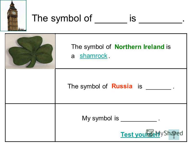 The symbol of _____ is _____.symbol The symbol of is a. The symbol of is a red. The symbol of is a. Scotland England Wales thistle rose daffodil