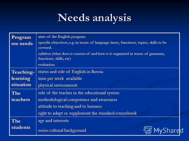 Needs analysis Program me needs aims of the English program specific objectives, e.g. in terms of language items, functions, topics, skills to be covered. syllabus (what does it consist of and how is it organized in terms of grammar, functions, skill