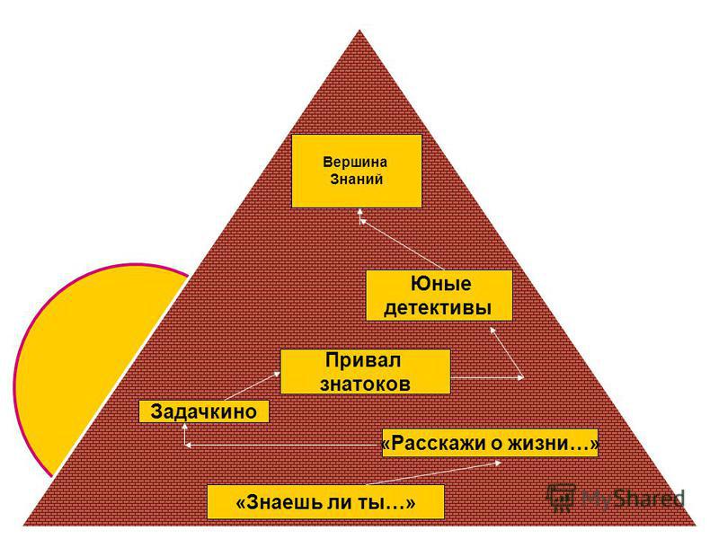 юные домашнее фото онлайн