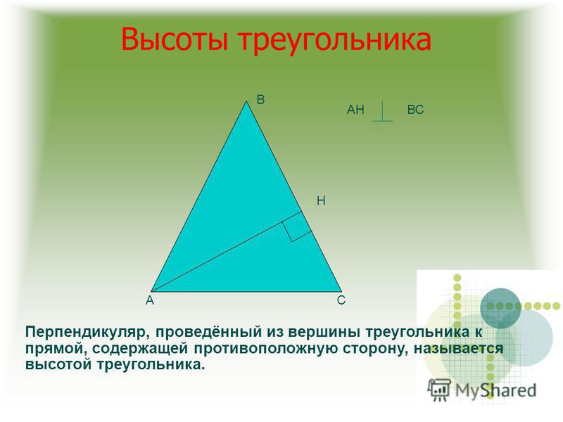 Высоты треугольника АС В Н АНВС Перпендикуляр, проведённый из вершины треугольника к прямой, содержащей противоположную сторону, называется высотой треугольника.