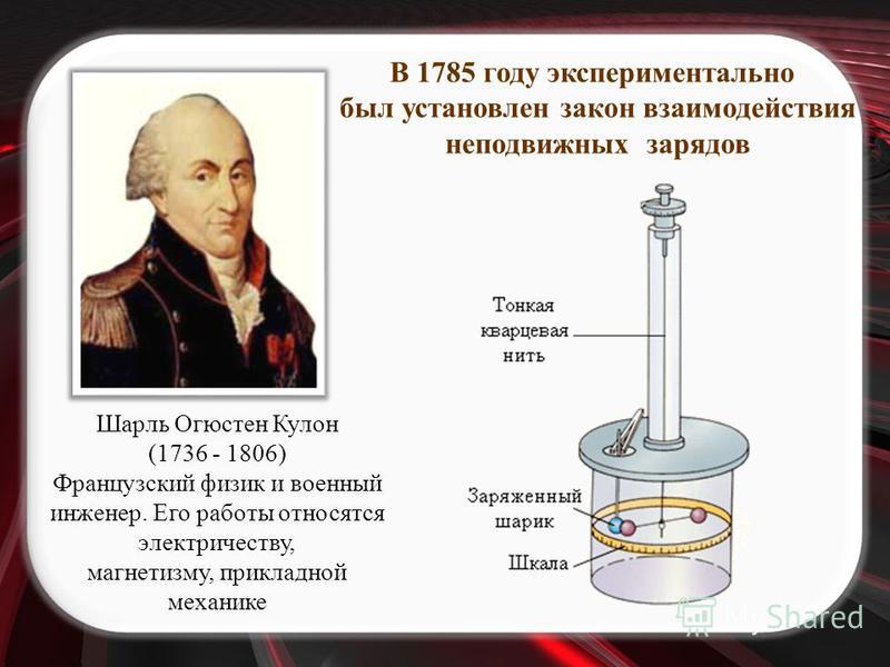 Шарль Огюстен Кулон (1736 - 1806) Французский физик и военный инженер. Его работы относятся электричеству, магнетизму, прикладной механике В 1785 году экспериментально был установлен закон взаимодействия неподвижных зарядов