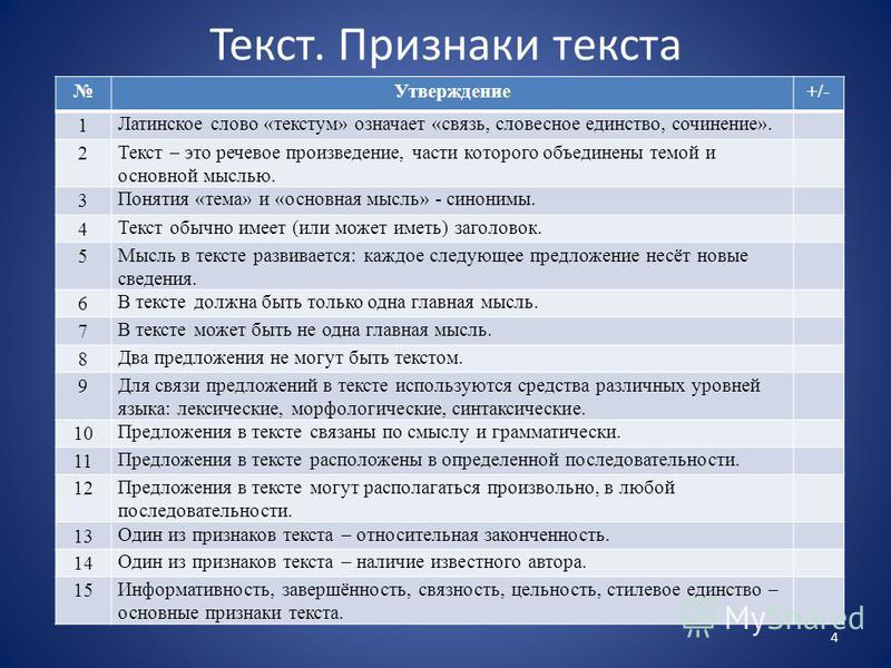 Контрольное Сочинение 8 Класс Контрольное Сочинение 8 Класс