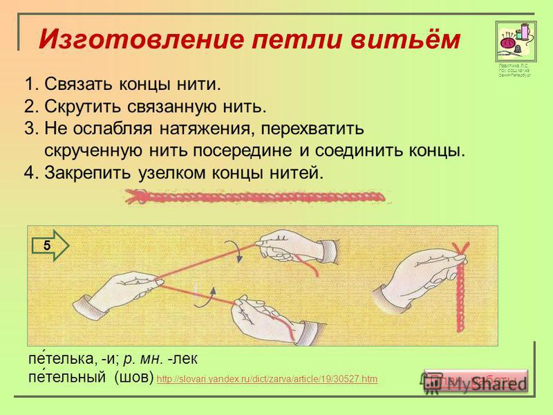 Левитина Л.С. ГОУ СОШ 149 Санкт-Петербург 1. Связать концы нити. 2. Скрутить связанную нить. 3. Не ослабляя натяжения, перехватить скрученную нить посередине и соединить концы. 4. Закрепить узелком концы нитей. пе́телька, -и; р. мн. -лек пе́тельный (