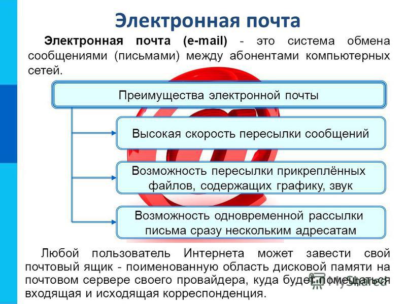 Реферат информационные ресурсы и сервисы интернета 1119