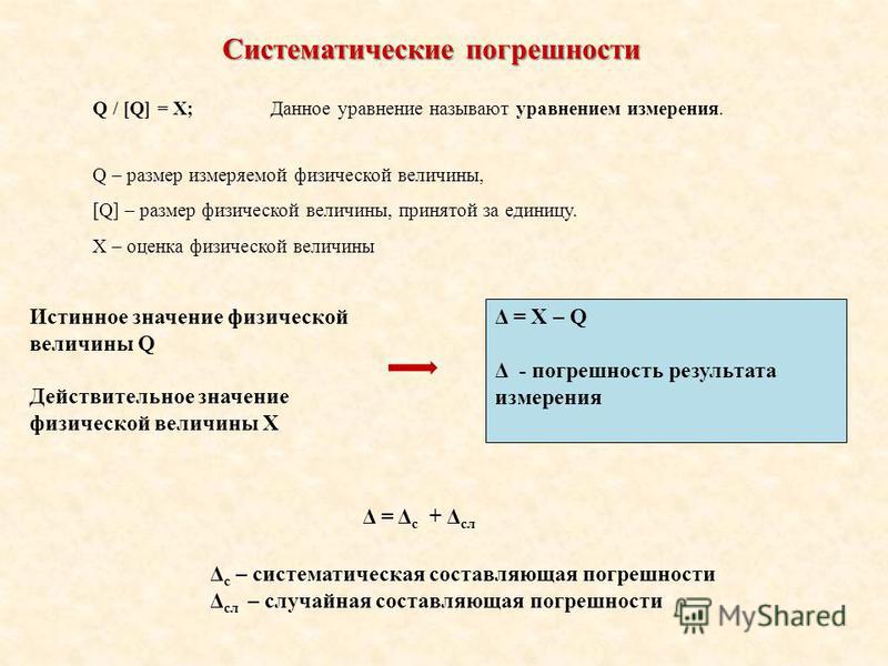 Презентация на тему: "ПОГРЕШНОСТИ ИЗМЕРЕНИЙ. ОБРАБОТКА И ПРЕДСТАВЛЕНИЕ РЕЗУЛЬТАТ