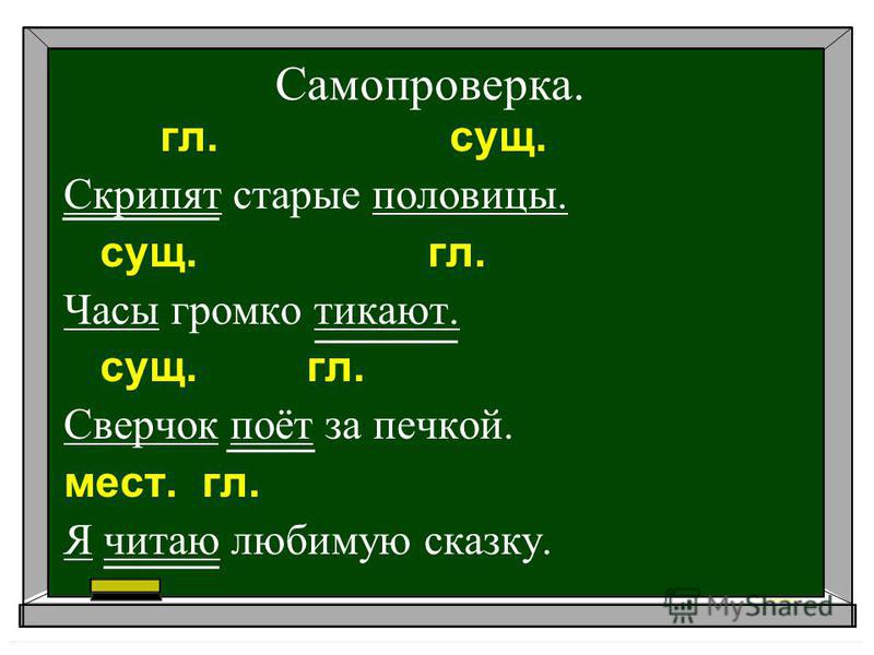 Сущ есть сущ примеры