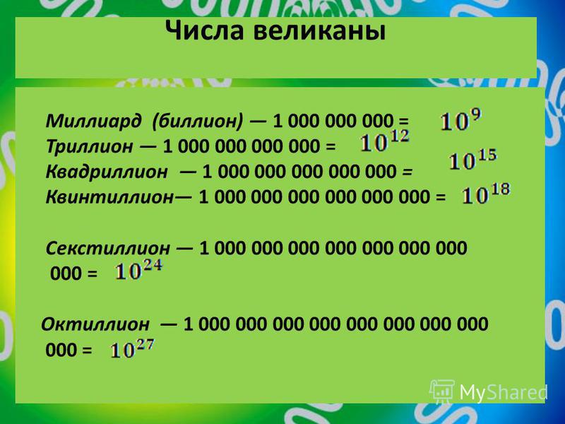 Таблица выпавших чисел миллиард Презентация на тему: "Тема: "Гугол-граница исчисляемого мира" Автор: ученик 7 кл