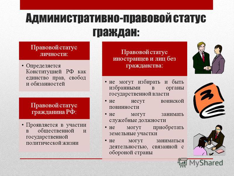 Как добавить интернет-трафик на Теле 2 КИРИЛЛОВКА база отдыха ПАЛЬМИРА : цены 2017