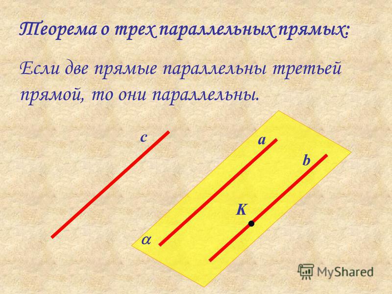 Если Две Прямые Параллельны Третьей Прямой То Они