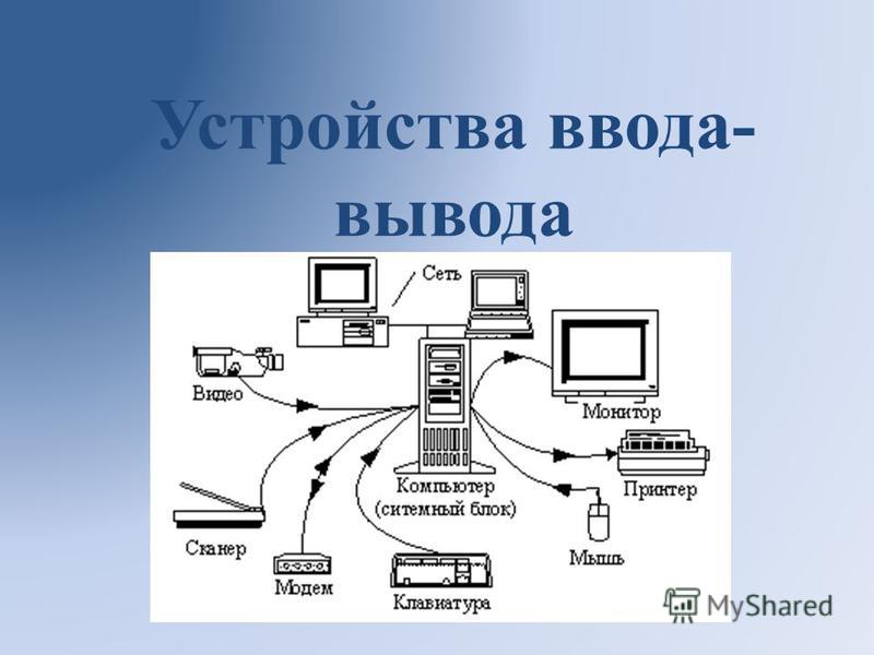 Реферат: Устройства ввода вывода информации