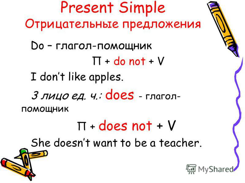 5 предложений в present simple Английский в картинках