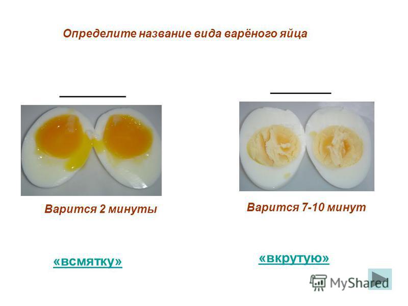 ___________ ____________ «всмятку» «вкрутую» Определите название вида варёного яйца Варится 2 минуты Варится 7-10 минут
