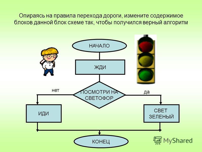 Блок схема перехода дороги